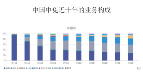 砥砺前行,再创辉煌