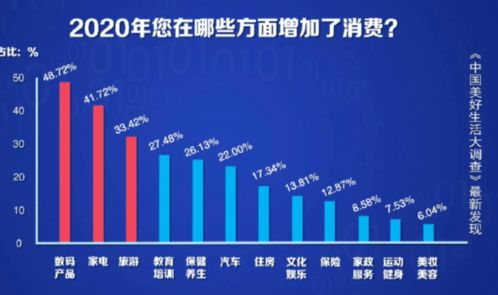 以旅为核,以居为心 长沙城北这个片区迎来 高光时刻