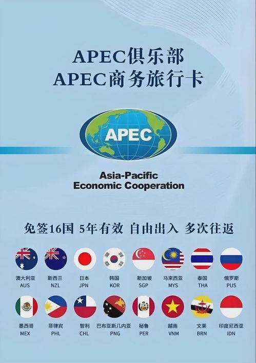 apec商务旅行卡办理 720元 卡